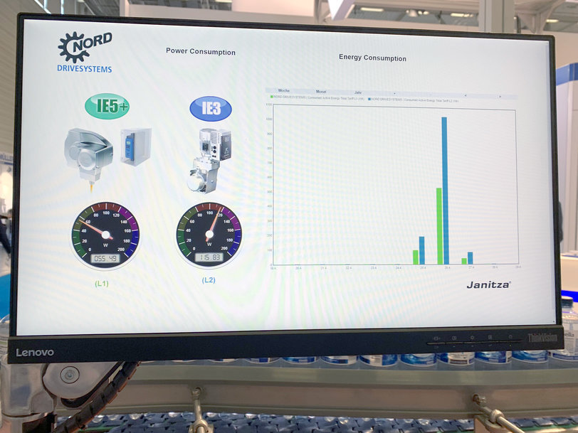 NORD en la feria líder mundial de bebidas drinktec